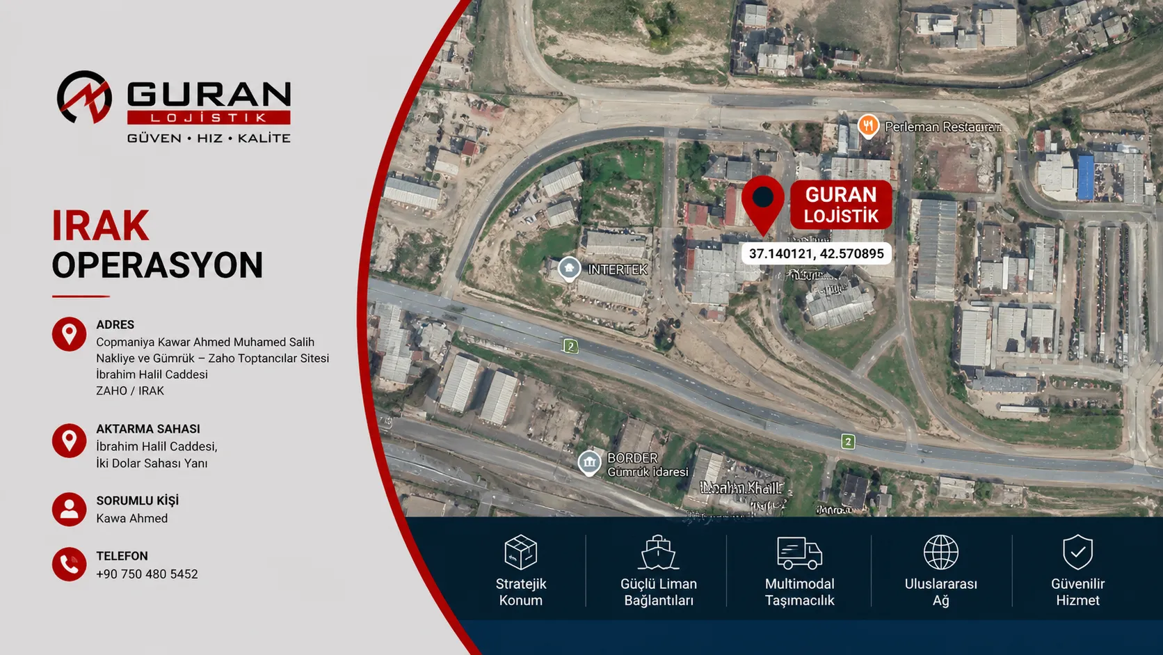 Iraq Zaho Branch